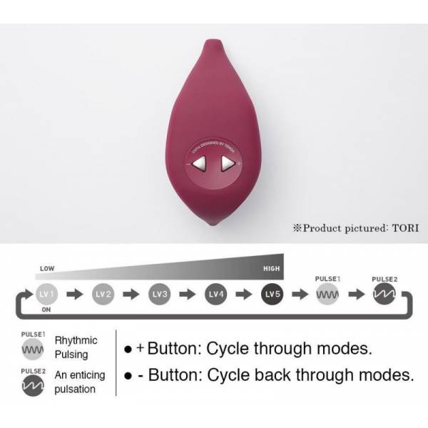 Бордовый клиторальный стимулятор IROHA TORI